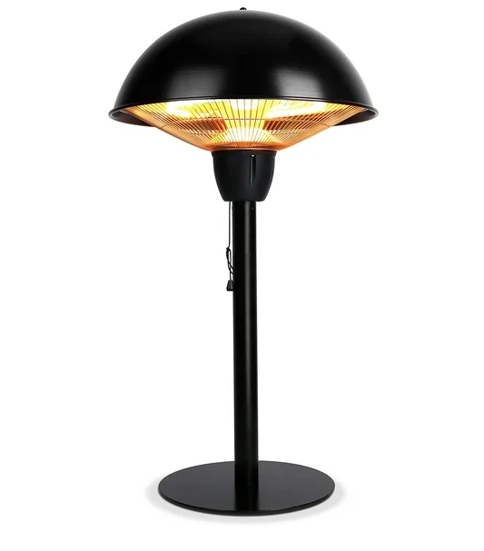 Distance between patio heater and ceiling